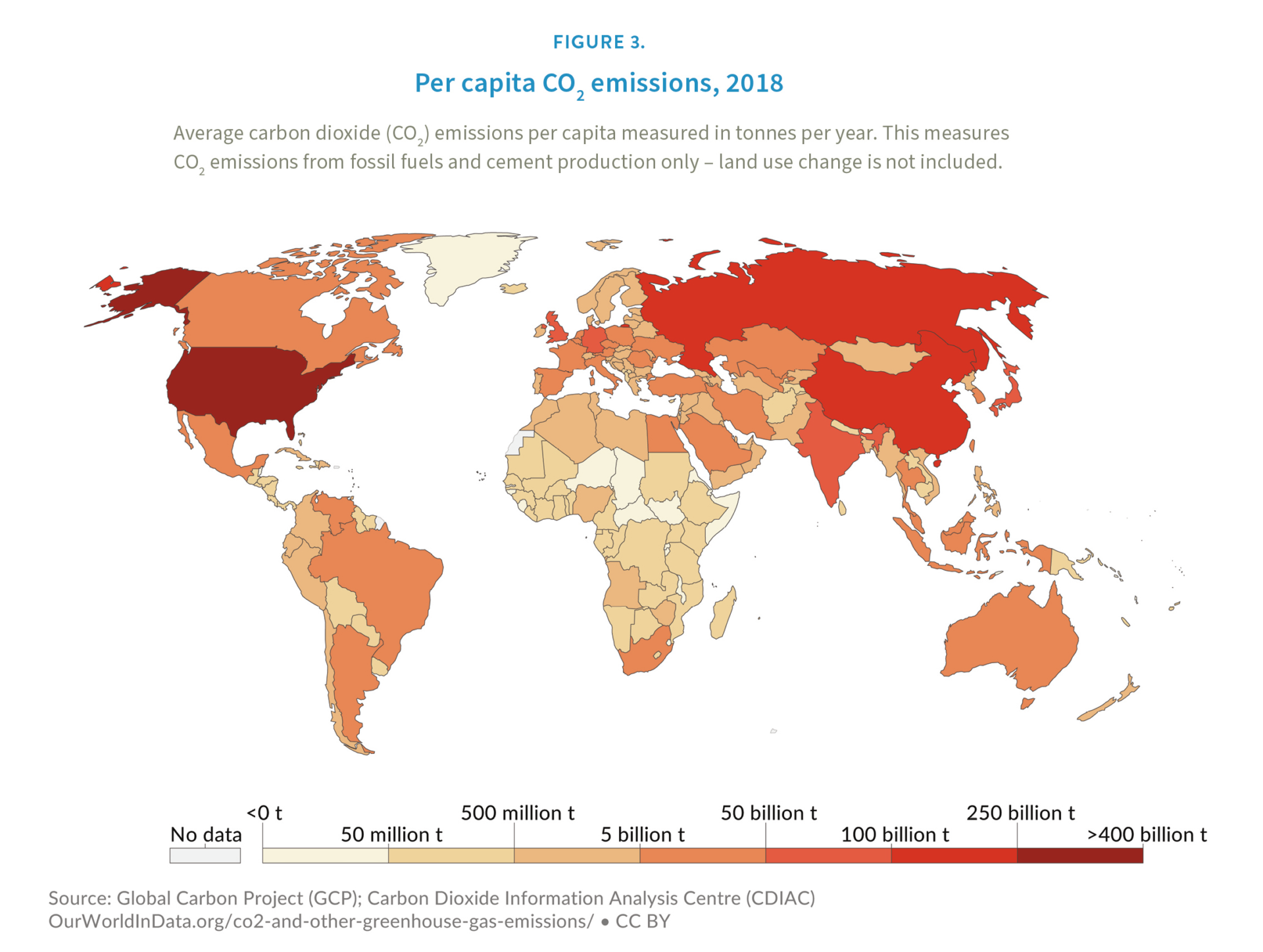 Per Capita Co2 emissions, 2018