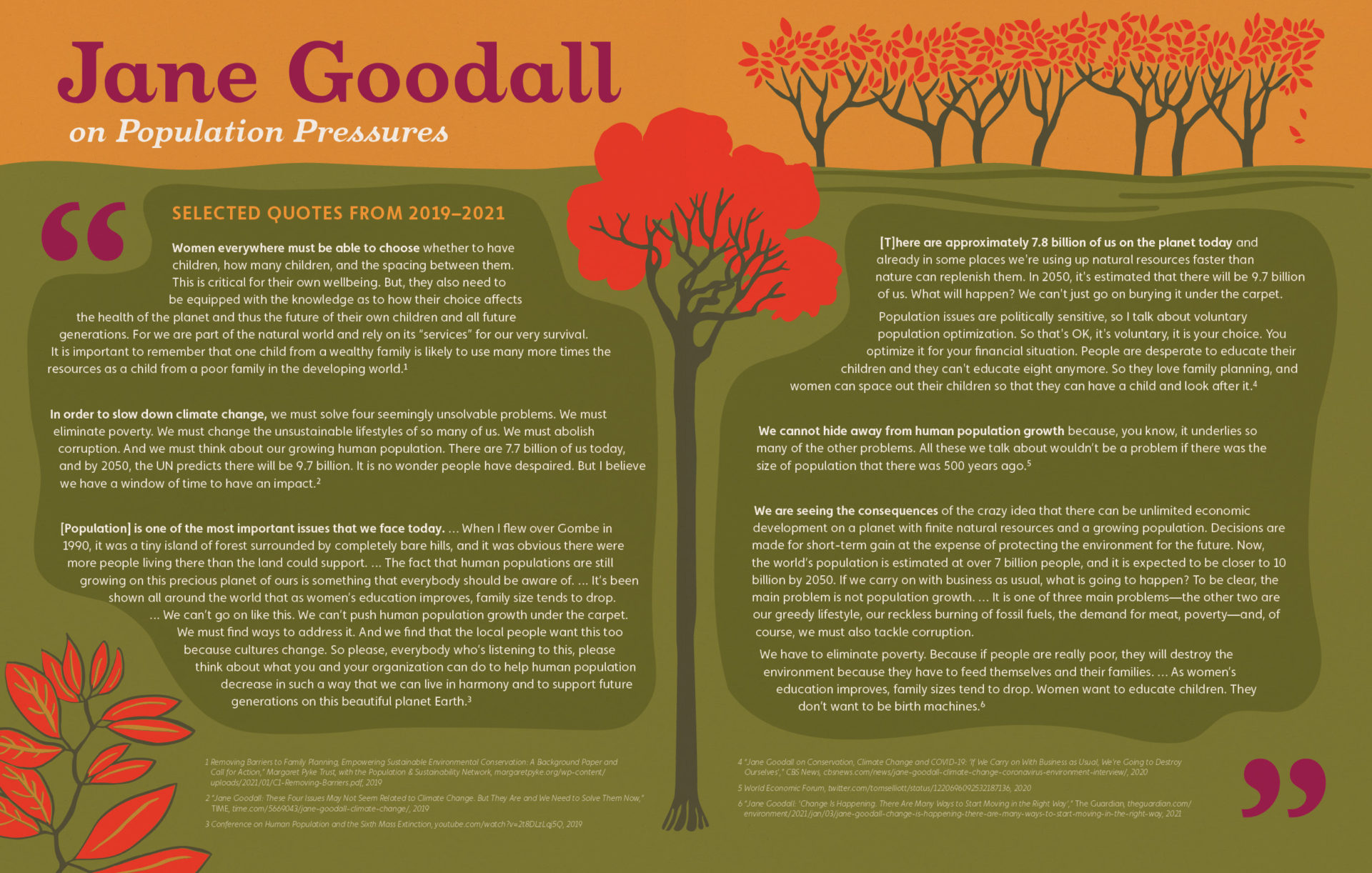spread of Jane Goodall quotes about population
