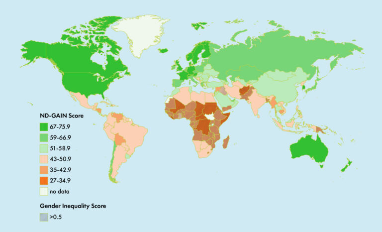 The Connections Between Population and Climate Change